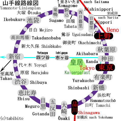 Yamanote - Tokyo's Ringlinie