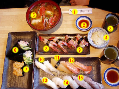 Sushi - ein Beispielmenue