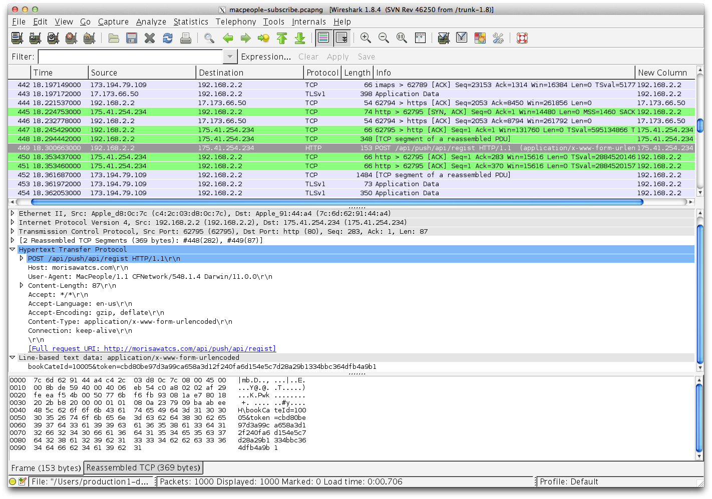 Is Wireshark A Network Packet Analyzer